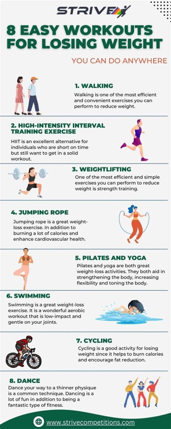 Do you lose weight when in love?