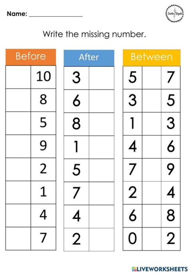 Do you put USD before or after the number?