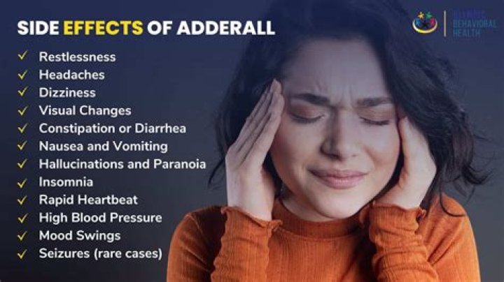 Does Adderall affect memory?