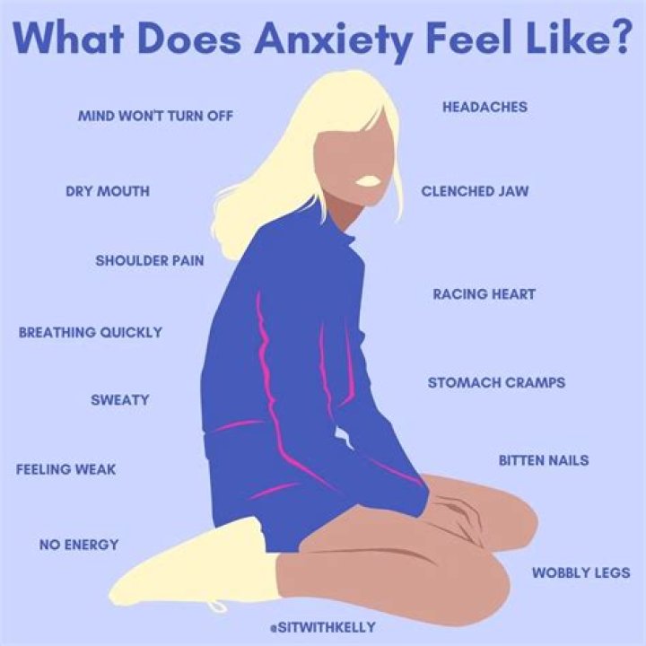 Does anxiety feel like gut?
