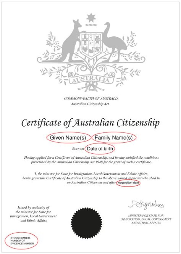 Does Australia give citizenship by birth?