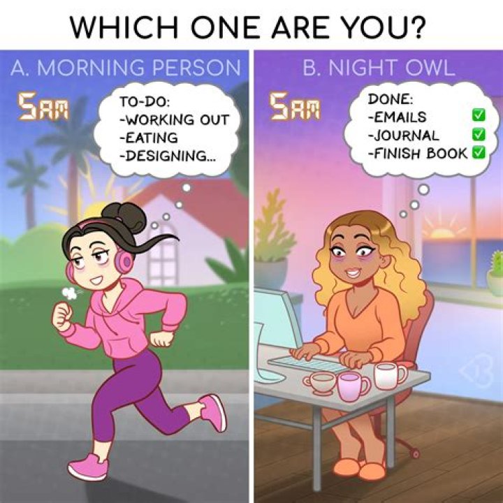 Does being born in the morning make you a morning person?