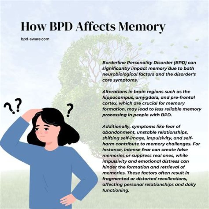 Does BPD affect memory?