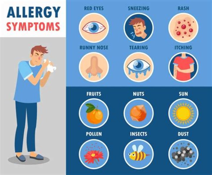 Does BTS have any allergies?