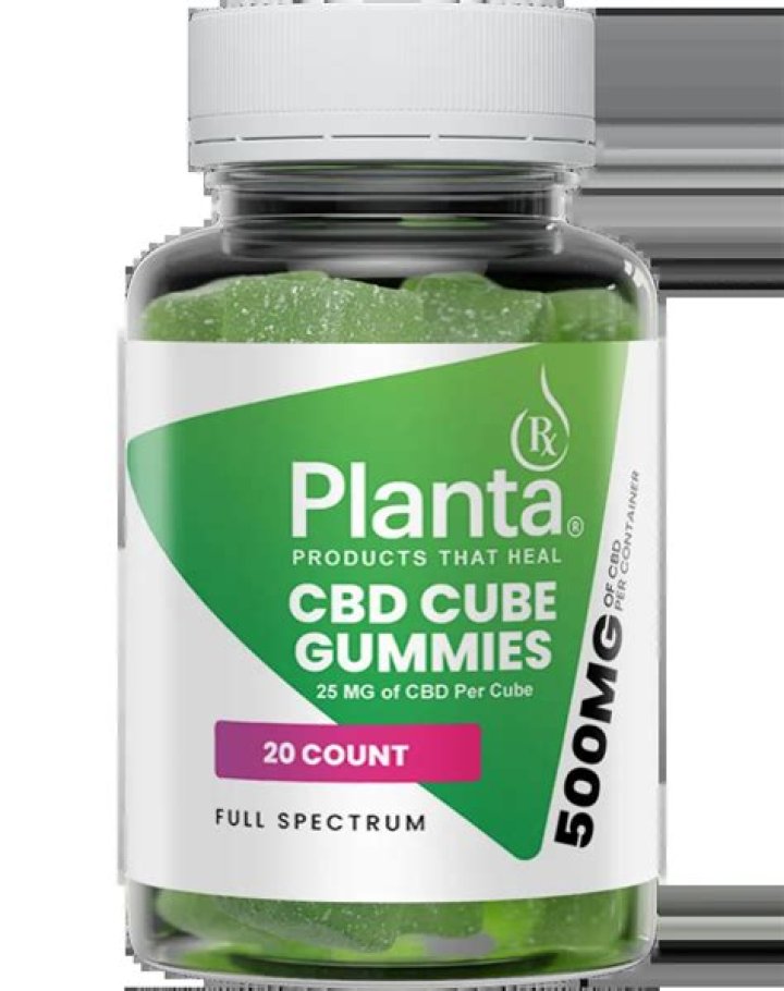 Does CBD gummies help dementia?