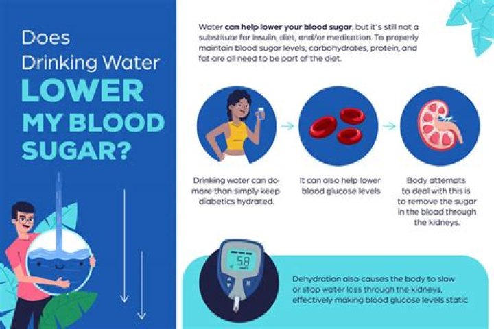 Does cloves water lower blood sugar?