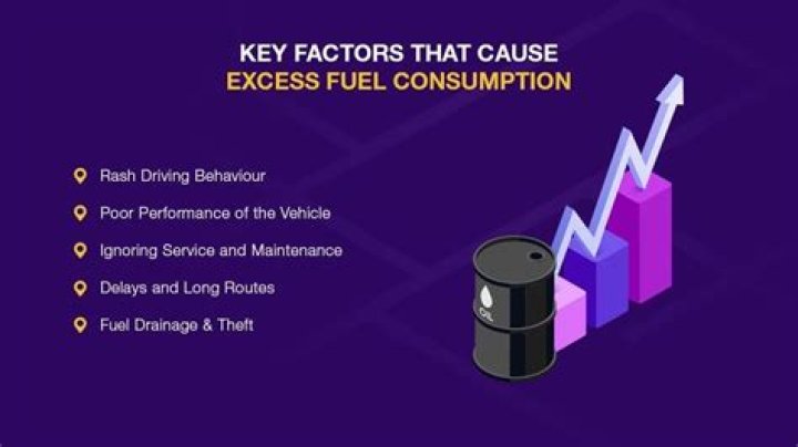 Does clutch consume more fuel?