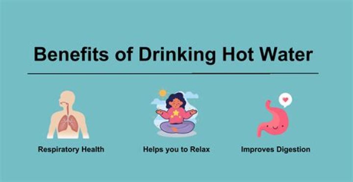 Does drinking hot water relieve gas?