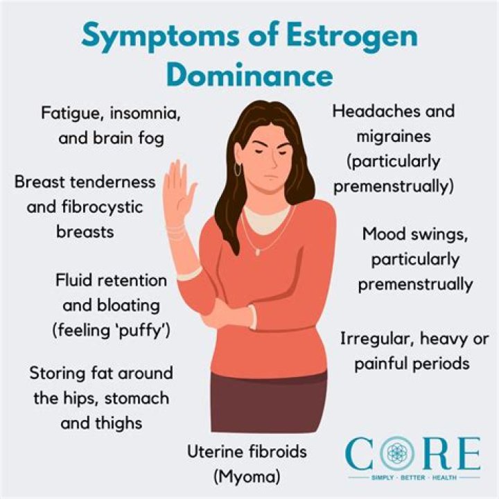 Does estrogen cause insomnia?