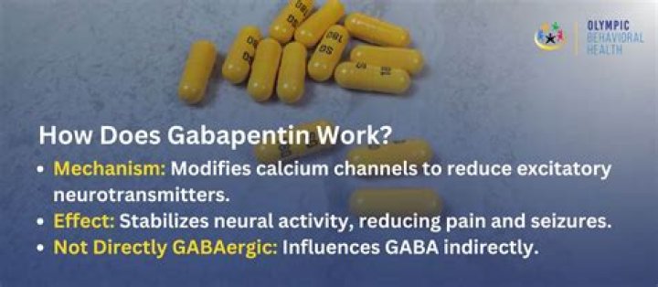 Does gabapentin help after knee replacement?