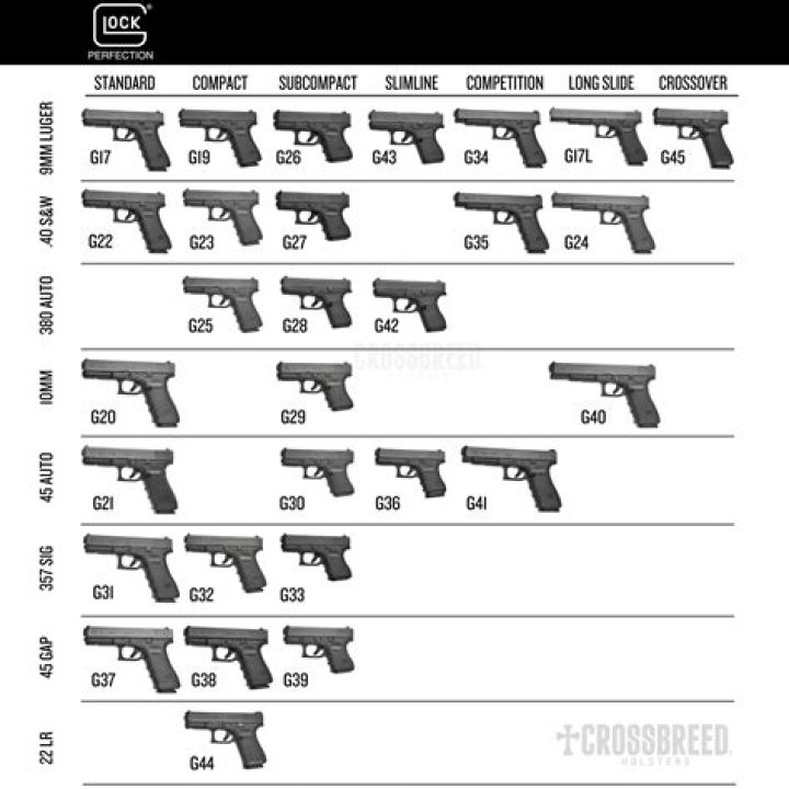 Does Glock make a 357?