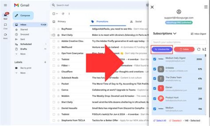 Does Gmail delete old email accounts?