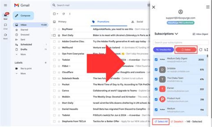 Does Gmail read your emails?