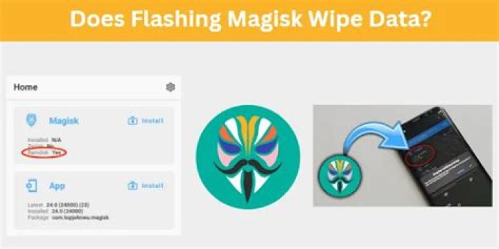 Does installing Magisk wipe data?