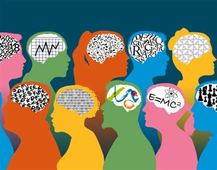 Does IQ matter in life?