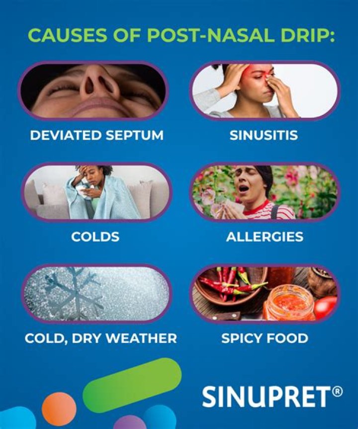 Does lemon help with post nasal drip?