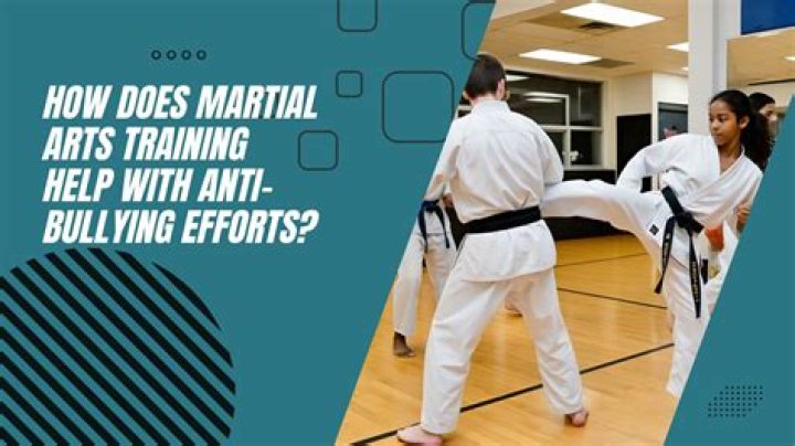 Does martial arts help with ADHD?