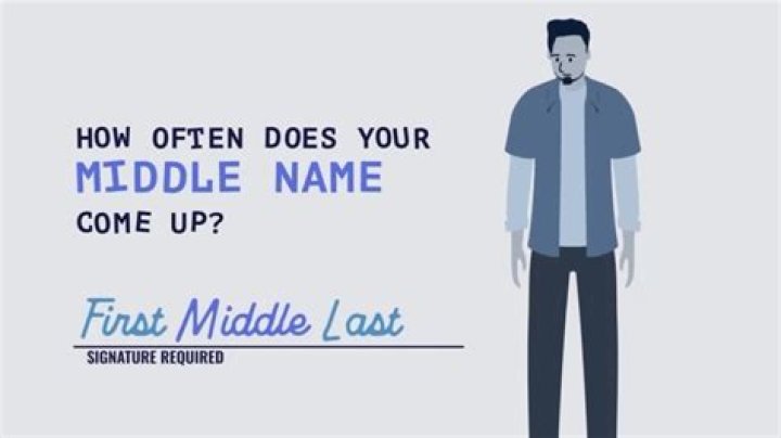 Does Monica Geller have a middle name?
