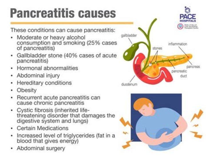 Does pancreatitis make you tired?