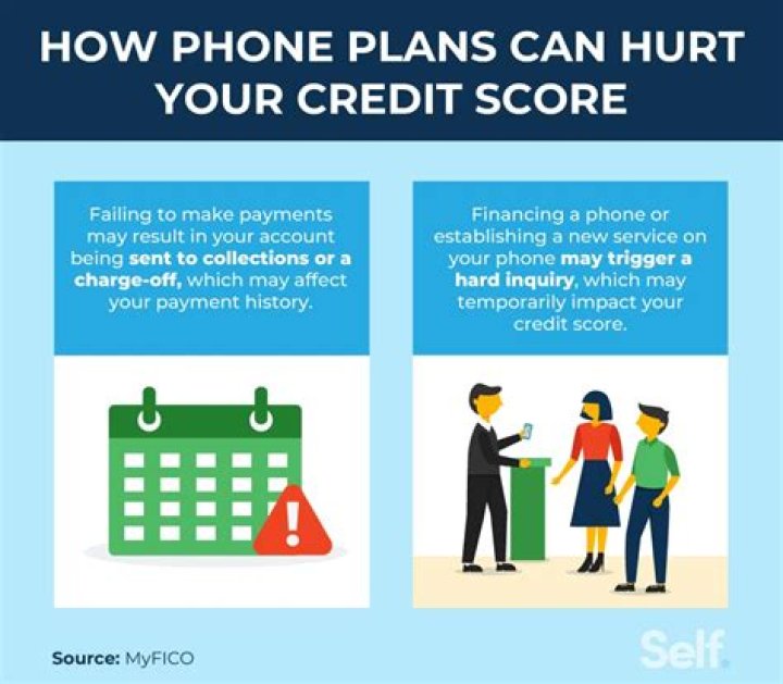 Does paying insurance build credit?