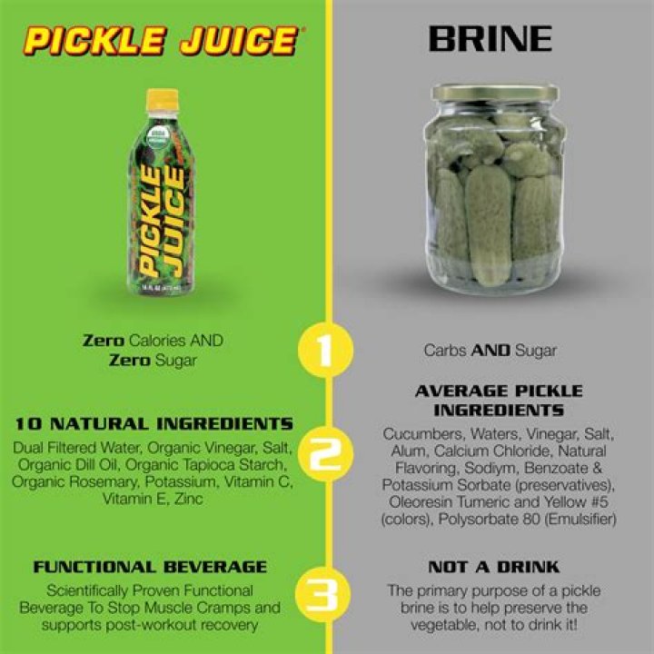 Does pickle juice hydrate?