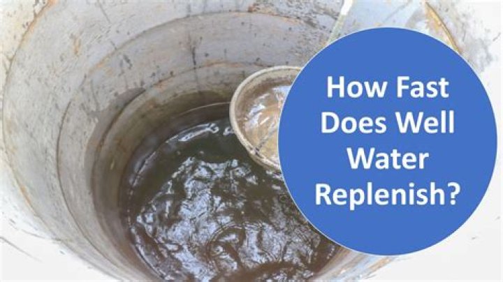 Does rain replenish well water?