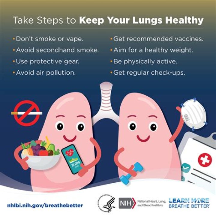 Does running clean your lungs?