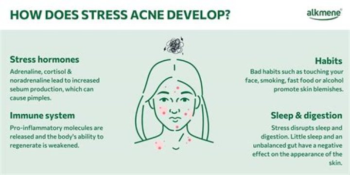 Does stress cause dull skin?