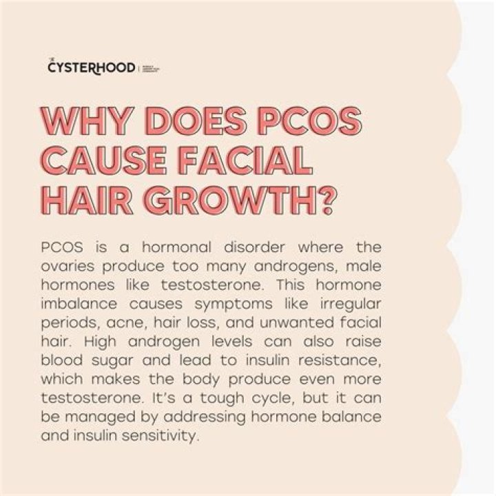 Does tretinoin cause facial hair growth?