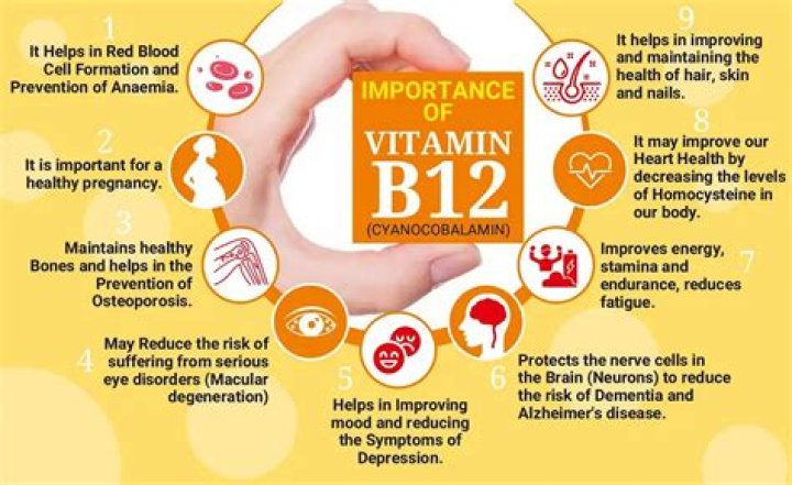 Does vitamin B12 help with nicotine withdrawal?