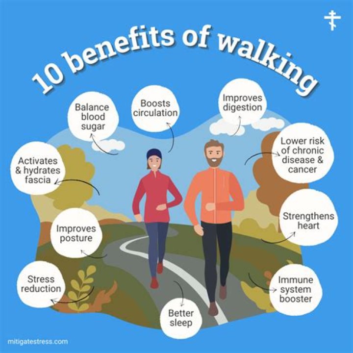 Does walking help kidney function?