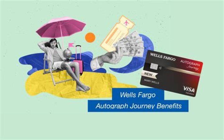 Does Wells Fargo charge a fee for using Zelle?