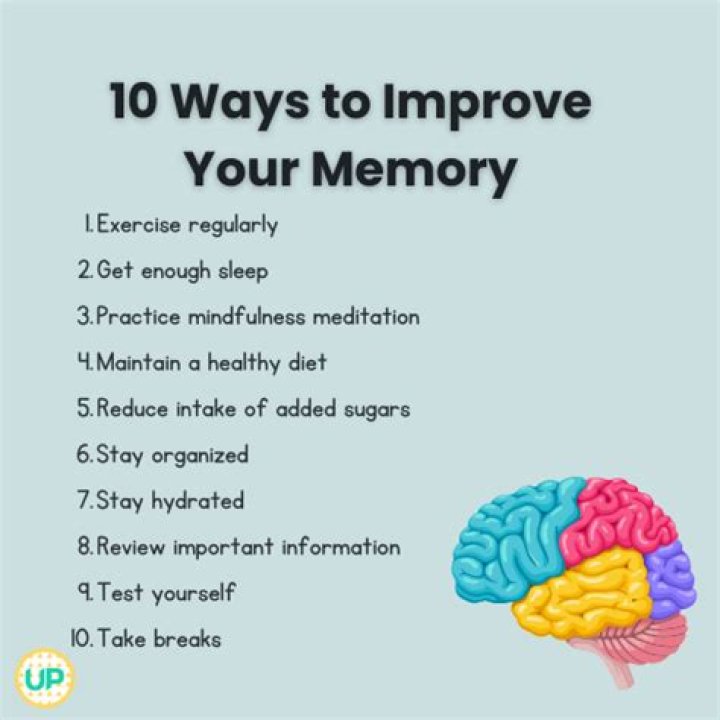 Does writing increase memory?
