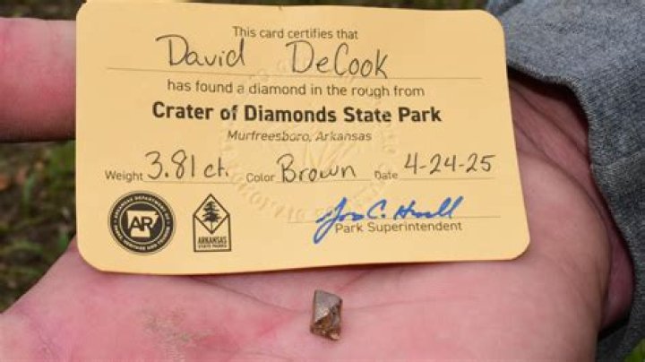 Has anyone found a diamond at Crater of Diamonds?