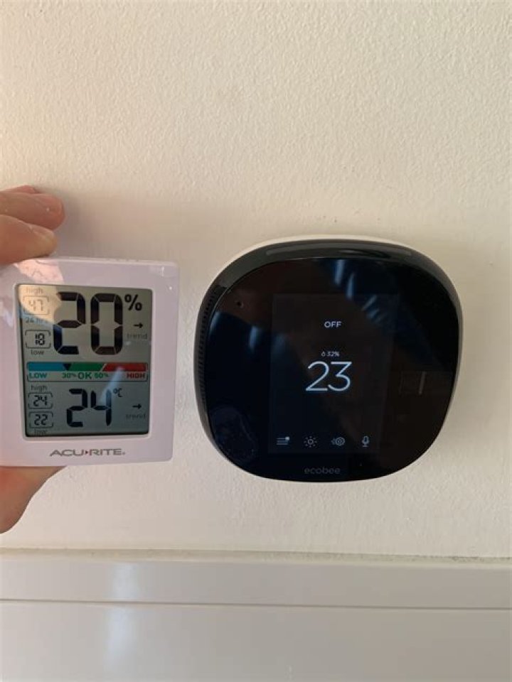 How accurate is ecobee humidity?