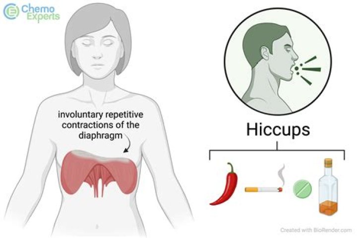 How can a 12 year old get rid of hiccups?