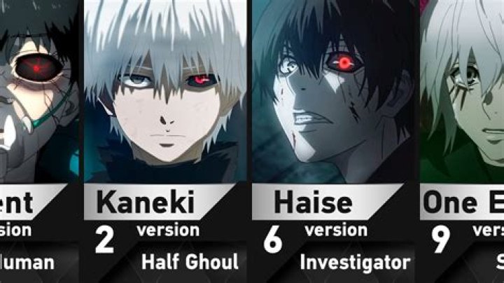 How can a human turn into a ghoul?