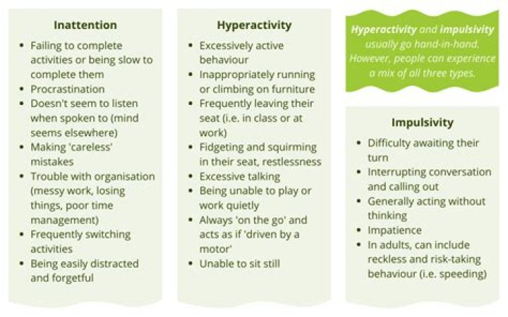 How can ADHD affect reading?