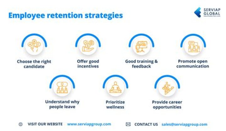 How can employers retain employees?