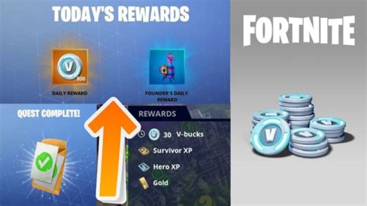 How can I buy STW?