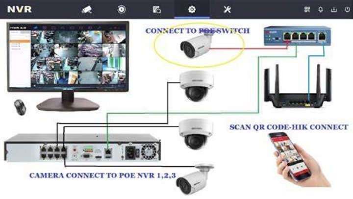 How can I connect Hikvision camera to mobile?