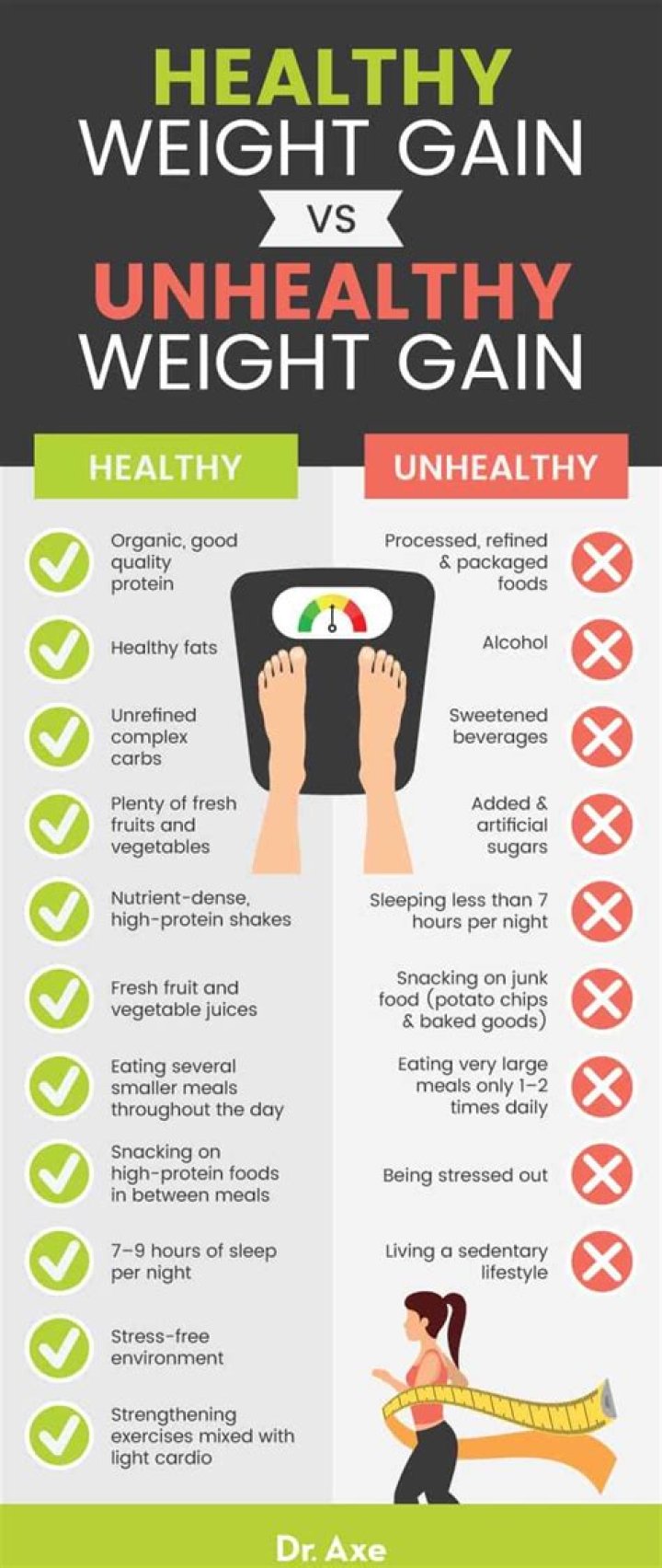 How can I eat alot and not gain weight?
