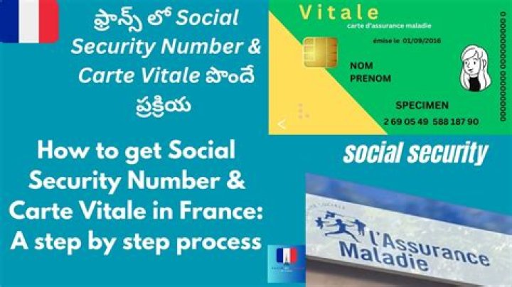 How can I find my Social Security Number without my card?