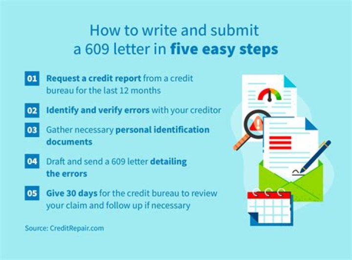 How can I get a 609 letter?