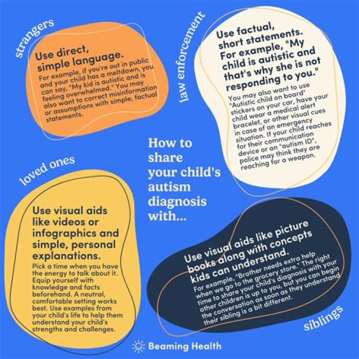 How can I help my autistic child speak?