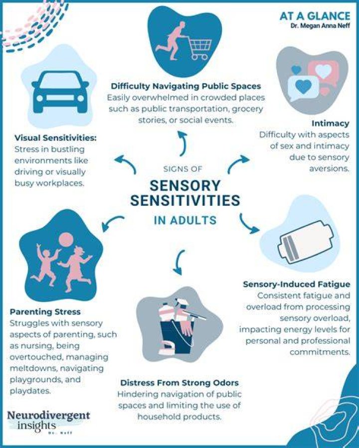 How can I help my son with sensory issues?