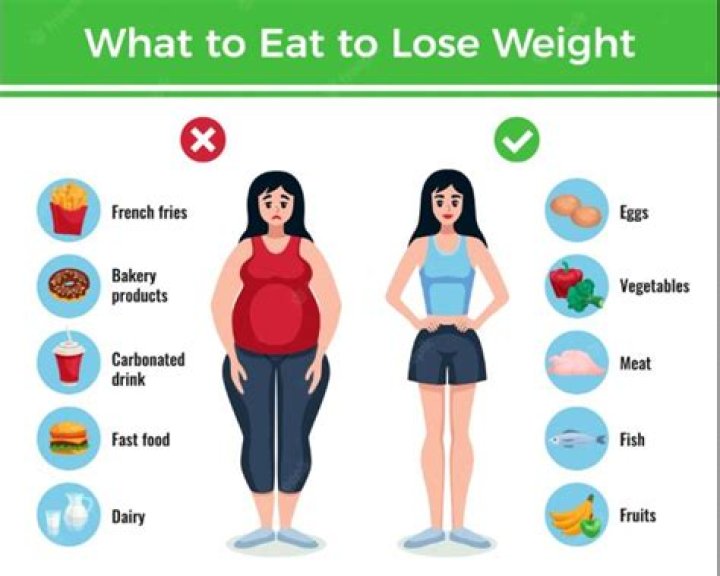 How can I lose weight at night?