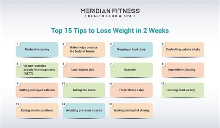 How can I lose weight in 10 days?
