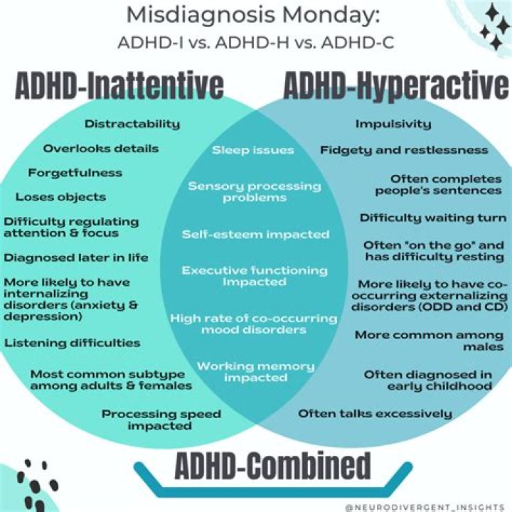 How can I make my ADHD better?