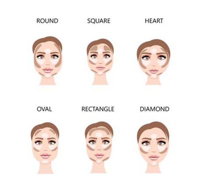 How can I make my face less wide?